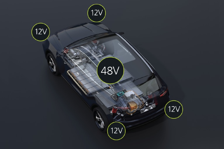 Future Proof Advanced Evs By Adopting 48v Zonal Architectures Vicor